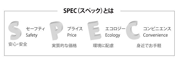 SPEC（スペック）とは、セーフティ（安全安心）、プライス（実質的な価格）、エコロジー（環境に配慮）、コンビニエンス（身近でお手軽）